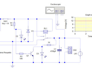 Regulador UPS 12V